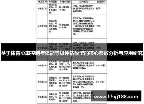 基于体育心率控制与体能等级评估模型的核心参数分析与应用研究