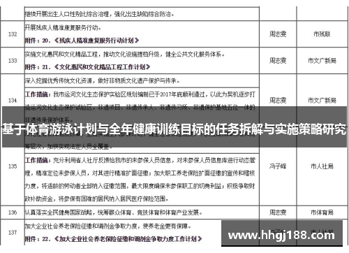基于体育游泳计划与全年健康训练目标的任务拆解与实施策略研究