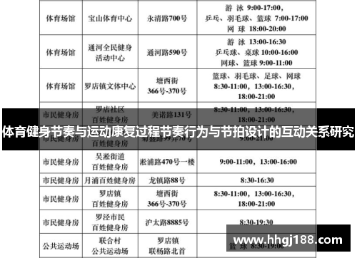 体育健身节奏与运动康复过程节奏行为与节拍设计的互动关系研究