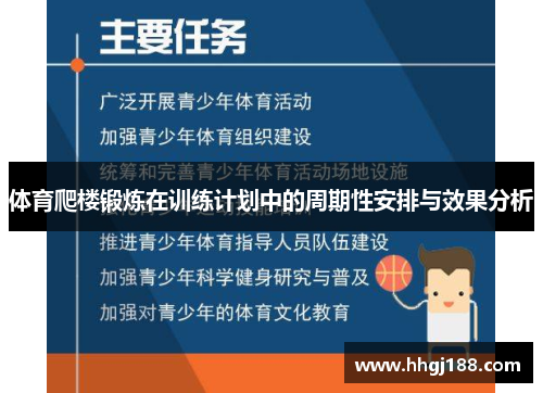 体育爬楼锻炼在训练计划中的周期性安排与效果分析